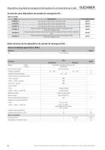 Dispositivos de parada de emergencia/Interruptores de accionamiento por cable - 8