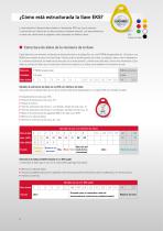 Electronic-Key-System EKS (Flyer) - 6