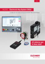 Electronic-Key-System EKS2 - 1