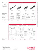 Gama de productos Automatización - 8