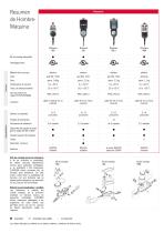 Gama de productos Hombre-Máquina - 5