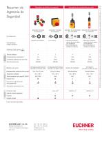 Gama de productos Ingeniería de Seguridad Electromecánica - 8