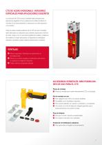 Interruptor de seguridad CTS-5