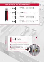 Interruptor de seguridad CTS-6