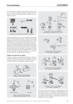 Interruptores de seguridad con carcasa metálica - 9