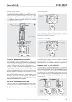 Interruptores de seguridad con carcasa plástica - 11