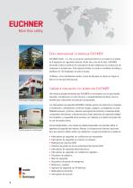 Interruptores de seguridad con carcasa plástica - 2