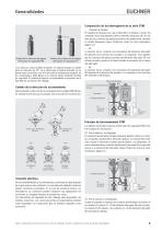 Interruptores de seguridad con carcasa plástica - 9