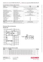 Multifunctional Gate Box MGB EtherNet/IP - 2