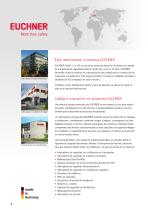 Relé de seguridad ESM - 2
