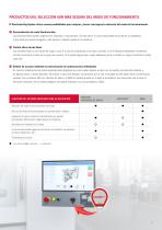 SELECCIÓN DEL MODO DE FUNCIONAMIENTO CON EL ELECTRONIC-KEY-SYSTEM-5