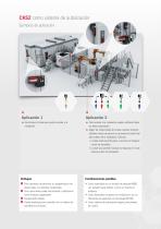 Sistema seguro de llave CKS2 - 7