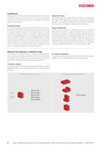 Sistemas de seguridad con codificación por transponder y evaluación externa - 6