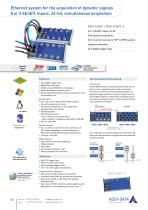 MSX-E3601 / MSX-E3601-2