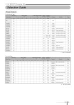 Sanken Semiconductors General Catalog - 10
