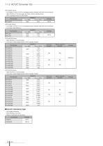 Sanken Semiconductors General Catalog - 9