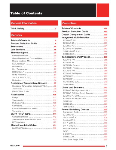 FIREROD ® Cartridge Heaters