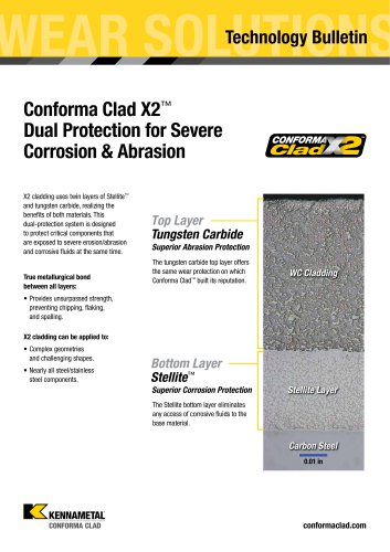 Conforma Clad X2™