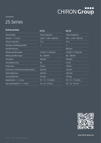 https://chiron-group.com/storage/technicaldata/en/cg_a4h_machinedata_website_2026_br25.pdf