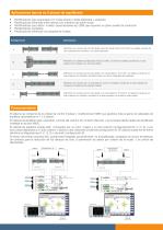 Absolute Balancer Gama de equilibradores automáticos en 1 y 2 planos para rectificadoras - 3