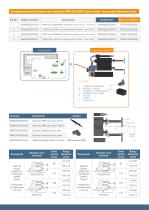 VM9-GA EASY Sistema de medición in-process para máquinas rectificadoras - 2