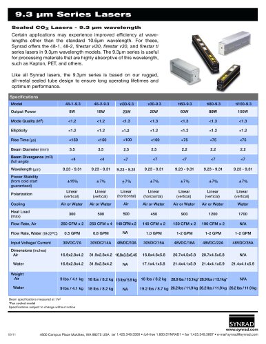 9.3 µm series