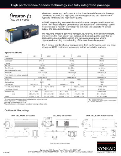 Firestar ti-series