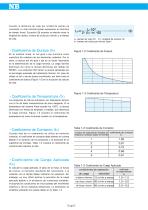 Linear System General Catalog - 21