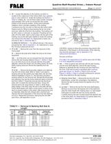 Falk? Quadrive® Shaft Mounted Drive - Rexnord Industries, LLC ...