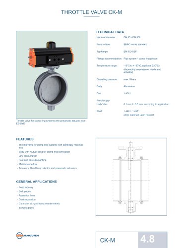 THROTTLE VALVE CK-M