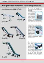 Automatización y control del proceso - 4