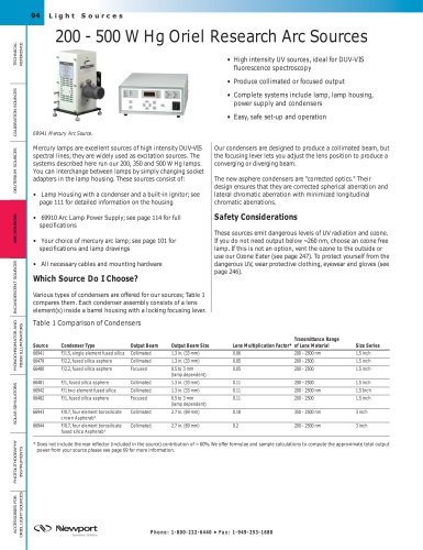 200 - 500 W Hg Research Arc Sources  