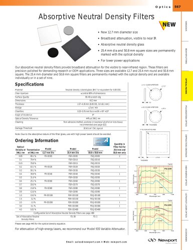 Absorptive Neutral Density Filters  