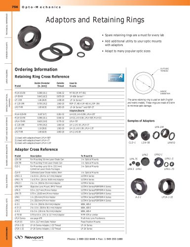 Adaptors and Retaining Rings  