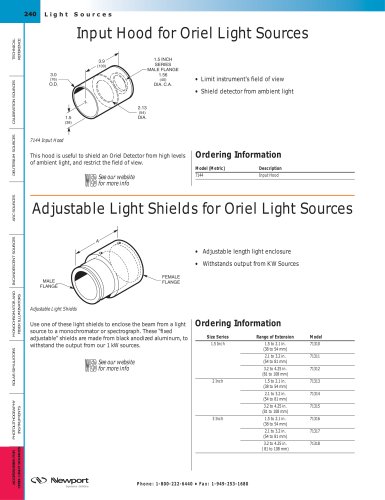 Adjustable Light Shields for Light Sources  