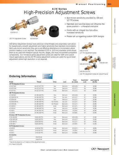 AJS Series High-Precision Adjustment Screws  