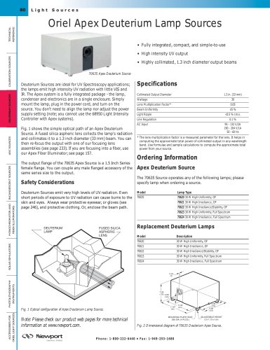 Apex Deuterium Lamp Sources  