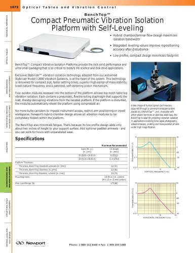 BenchTop™ Compact Pneumatic Vibration Isolation Platform with Self-Leveling  