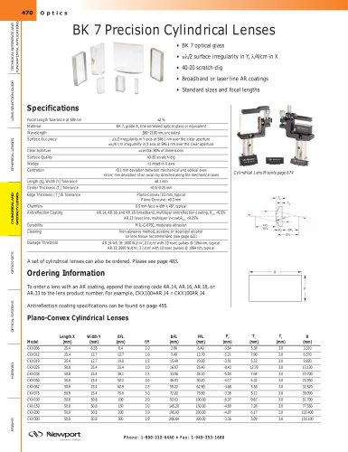 BK 7 Precision Cylindrical Lenses  