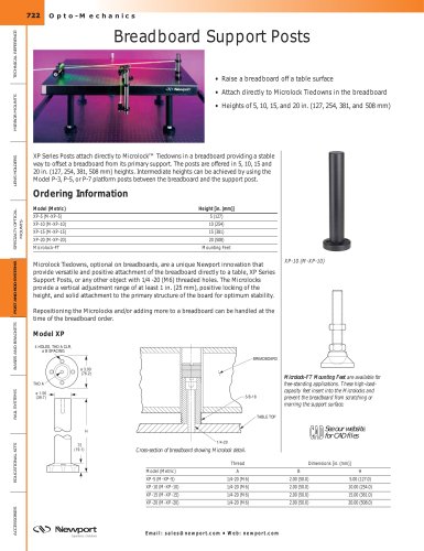 Breadboard Support Posts  