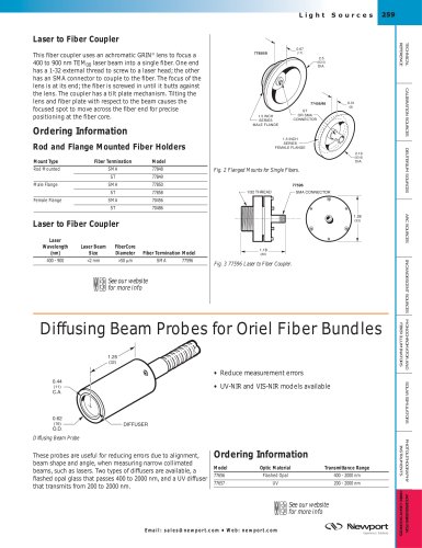 Diffusing Beam Probes for Fiber Bundles  