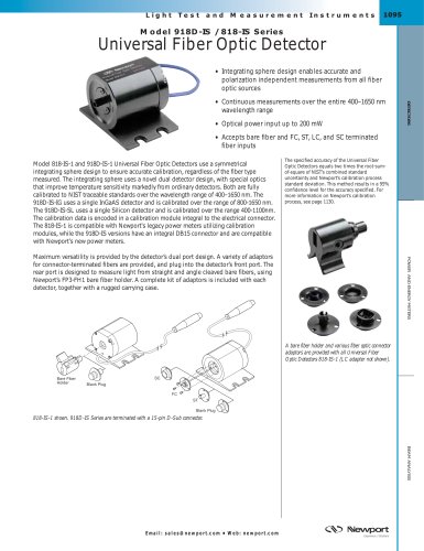 Fiber Optic Detectors  