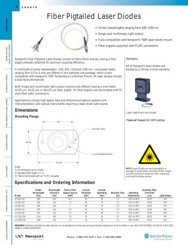 Fiber Pigtailed Laser Diode  