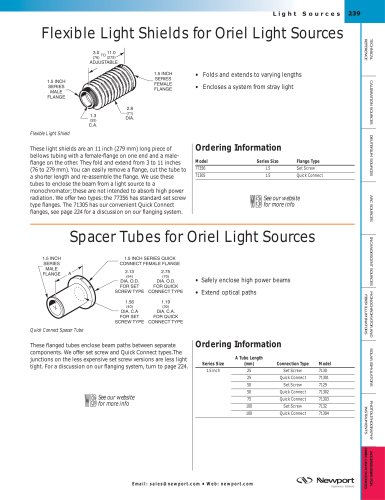 Flexible Light Shields for Light Sources  