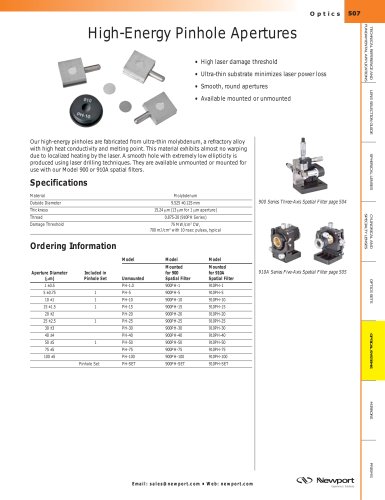 High-Energy Pinhole Apertures  