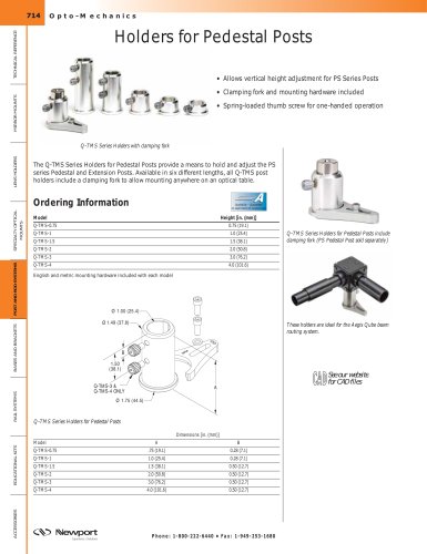 Holders for Pedestal Posts  