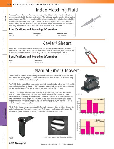 Kevlar® Shears