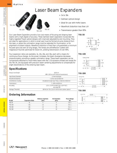 Laser Beam Expanders  