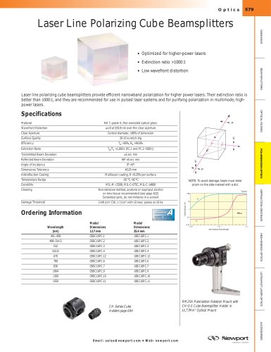 Laser Line Polarizing Cube Beamsplitters  