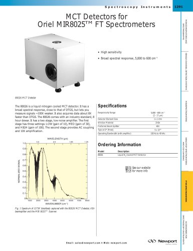 MCT Detectors for Oriel MIR8025™ FT Spectrometers  